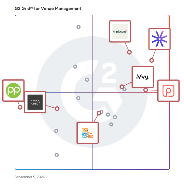 G2 Grid® for Event Planning in Venue Management Software, highlighting the products that define this theme