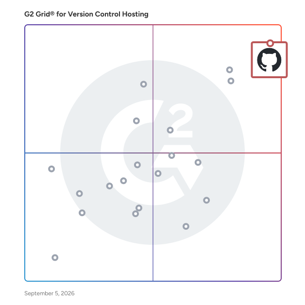 G2 Grid® for Version Control Hosting Software plotting products by satisfaction and market presence