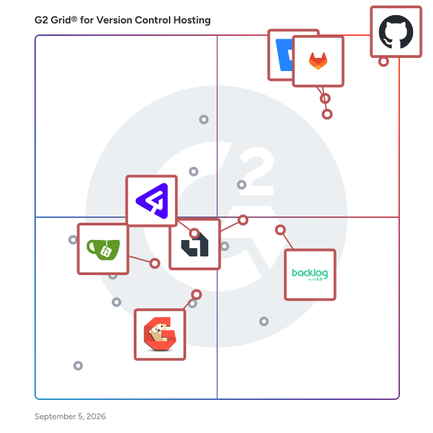 G2 Grid® for Git Hosting Solutions in Version Control Hosting Software, highlighting the products that define this theme