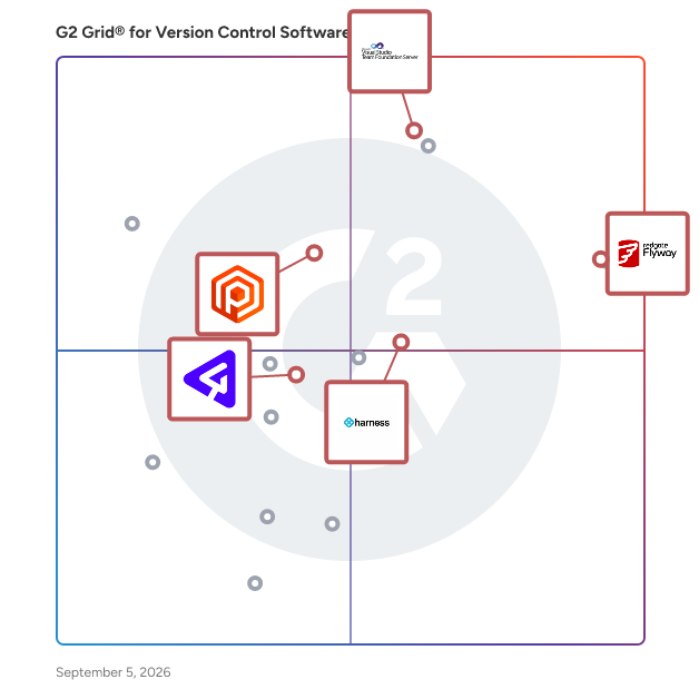 G2 Grid® for On-Premises Deployment in Version Control Software, highlighting the products that define this theme