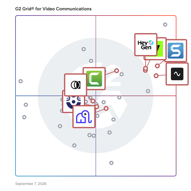 G2 Grid® for Screen and Video Capture in Video Communications Software, highlighting the products that define this theme