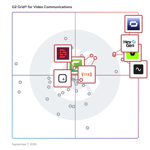 G2 Grid® for Video Editing in Video Communications Software, highlighting the products that define this theme