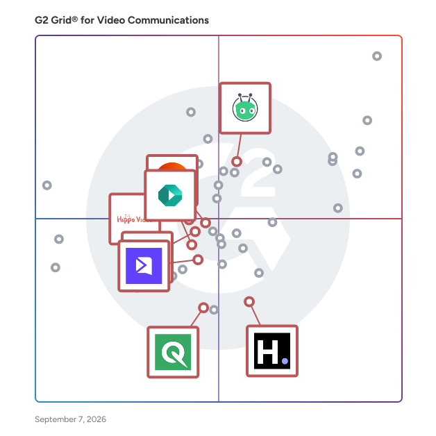 G2 Grid® for Video Email in Video Communications Software, highlighting the products that define this theme
