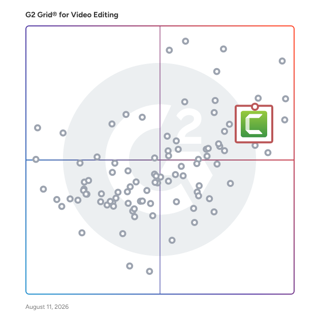 G2 Grid® for Screen and Video Capture in Video Editing Software, highlighting the products that define this theme