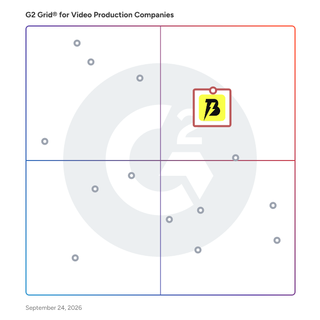 G2 Grid® for Video Production Companies  plotting products by satisfaction and market presence