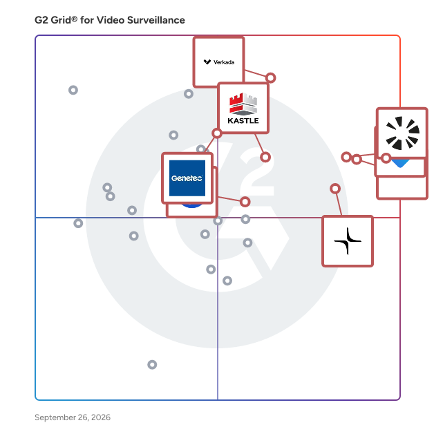 G2 Grid® for Unified Security Platforms in Video Surveillance Software, highlighting the products that define this theme