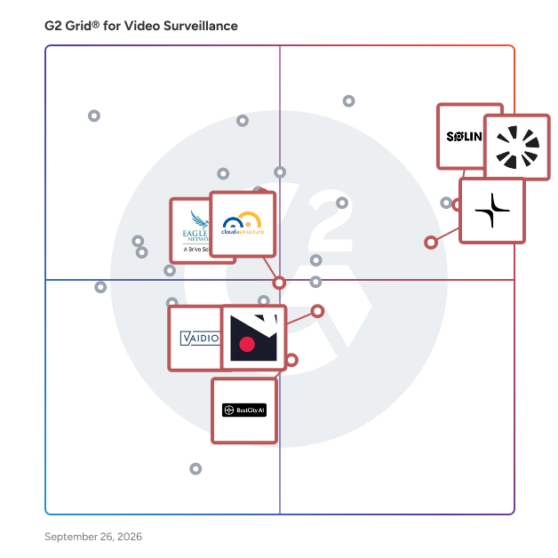 G2 Grid® for AI-Powered Surveillance in Video Surveillance Software, highlighting the products that define this theme