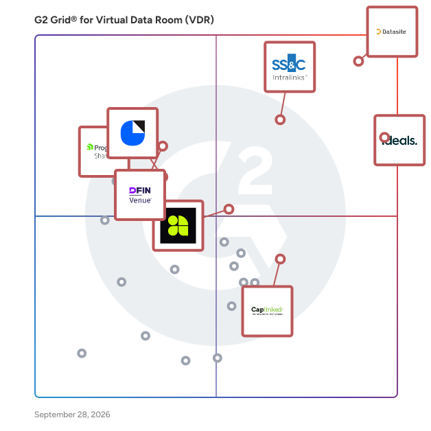 G2 Grid® for Virtual Data Room Software plotting products by satisfaction and market presence