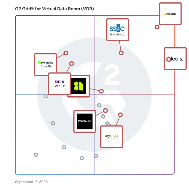 G2 Grid® for Virtual Data Room Software plotting products by satisfaction and market presence