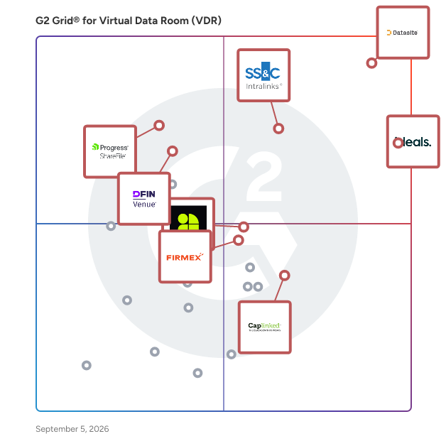 G2 Grid® for Virtual Data Room Software plotting products by satisfaction and market presence
