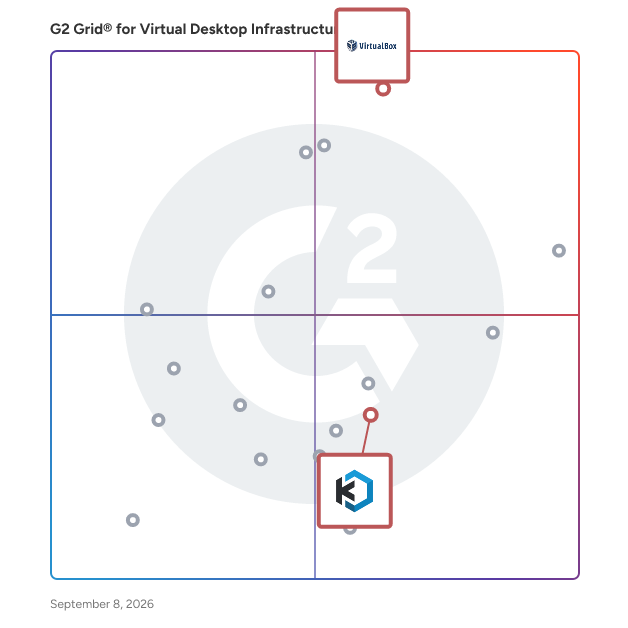 G2 Grid® for Open Source Solutions in Virtual Desktop Infrastructure (VDI) Software, highlighting the products that define this theme