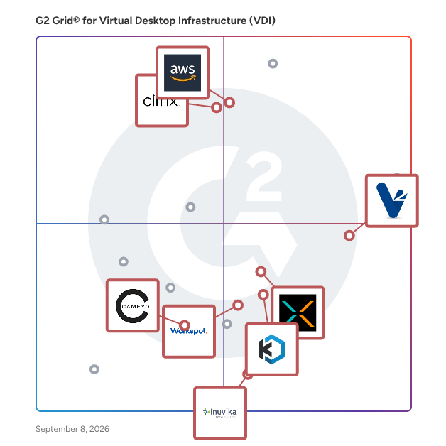G2 Grid® for Desktop as a Service (DaaS) Solutions in Virtual Desktop Infrastructure (VDI) Software, highlighting the products that define this theme