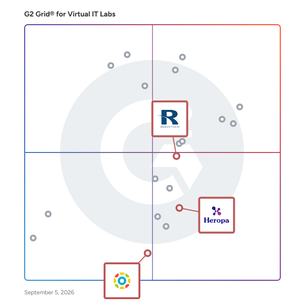 G2 Grid® for Virtual Classroom in Virtual IT Labs Software, highlighting the products that define this theme