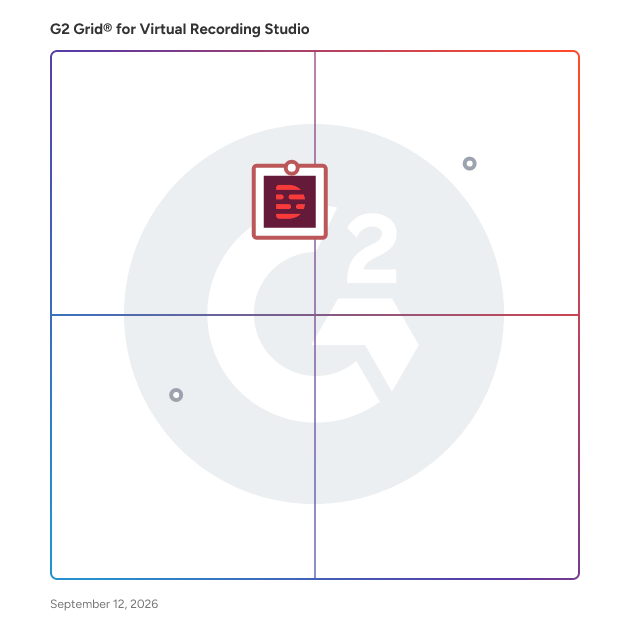 G2 Grid® for Audio Editing in Virtual Recording Studio Software, highlighting the products that define this theme