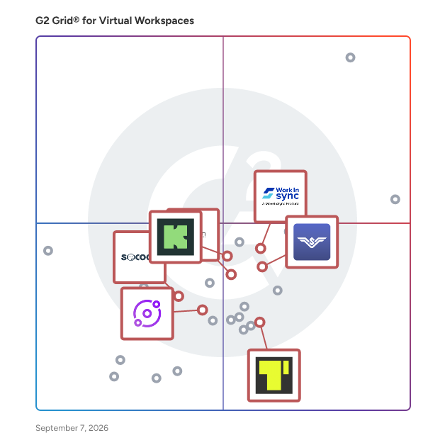 G2 Grid® for Hybrid Workspace Management in Virtual Workspaces, highlighting the products that define this theme
