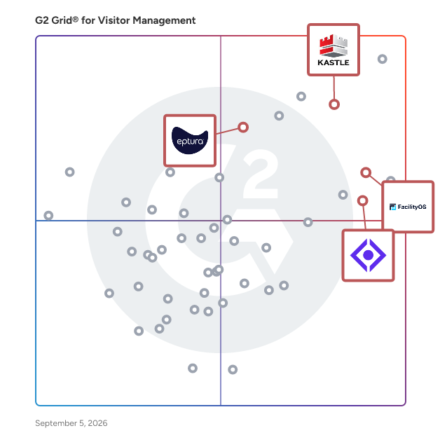 G2 Grid® for Emergency Management in Visitor Management Software, highlighting the products that define this theme