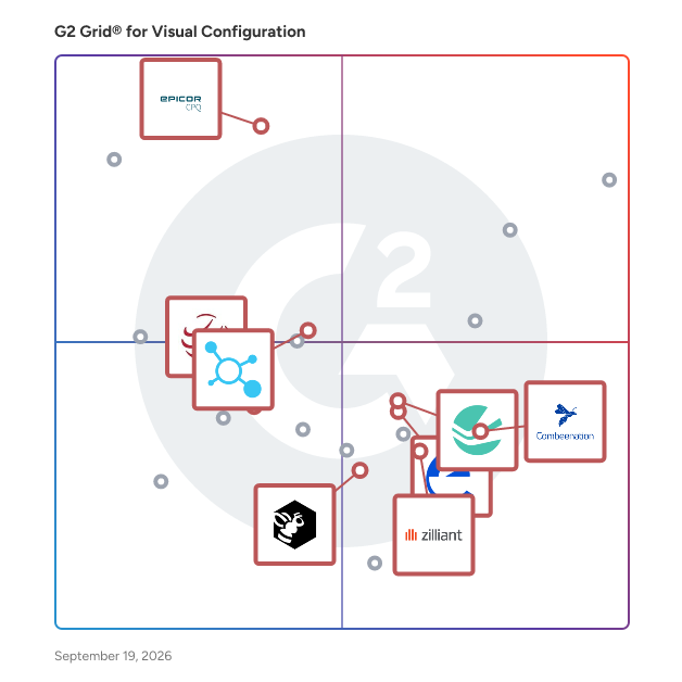 G2 Grid® for CPQ (Configure, Price, Quote) Solutions in Visual Configuration Software, highlighting the products that define this theme