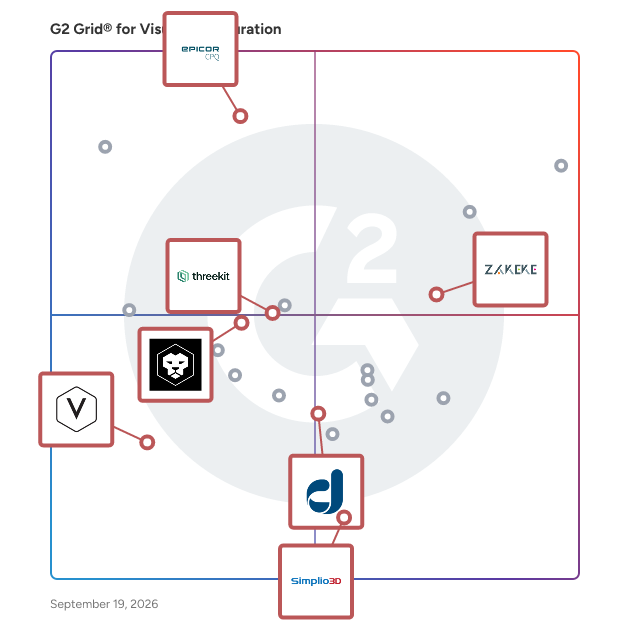 G2 Grid® for AR Visualization in Visual Configuration Software, highlighting the products that define this theme