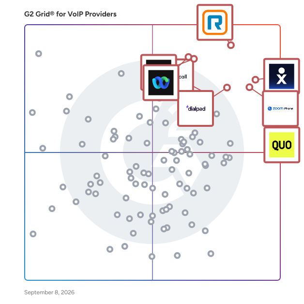 G2 Grid® for VoIP Providers plotting products by satisfaction and market presence