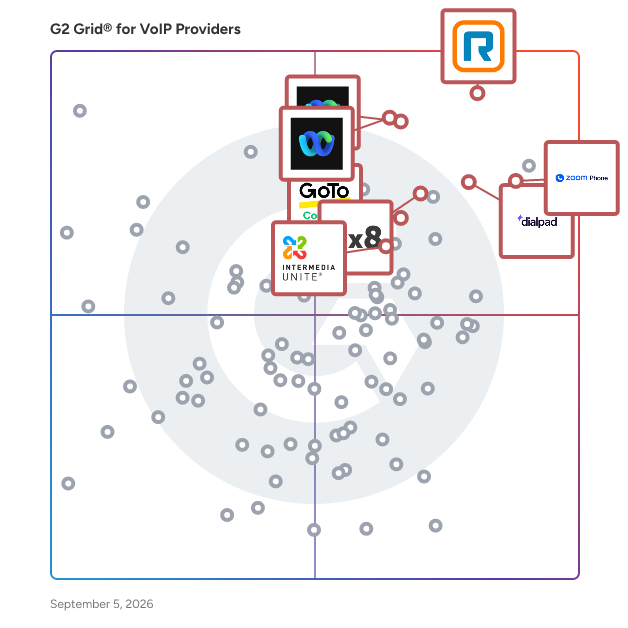 G2 Grid® for Video Conferencing in VoIP Providers, highlighting the products that define this theme