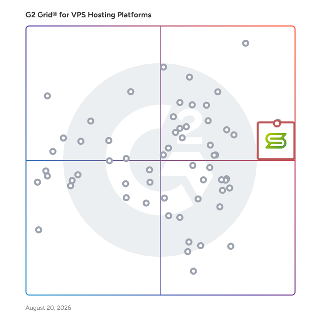 G2 Grid® for Managed VPS Hosting in VPS Hosting Platforms, highlighting the products that define this theme