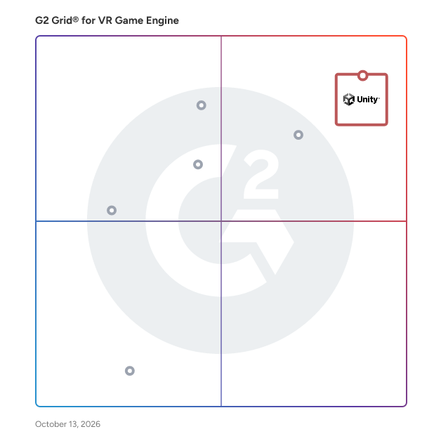 G2 Grid® for Virtual Reality (VR) Game Engines plotting products by satisfaction and market presence