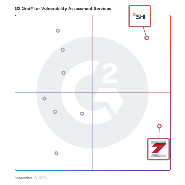 G2 Grid® for Cloud Services in Vulnerability Assessment Services Providers, highlighting the products that define this theme