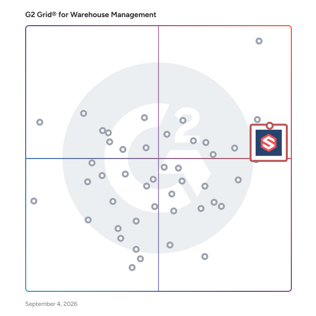 G2 Grid® for Third-Party Logistics (3PL) in Warehouse Management Software, highlighting the products that define this theme