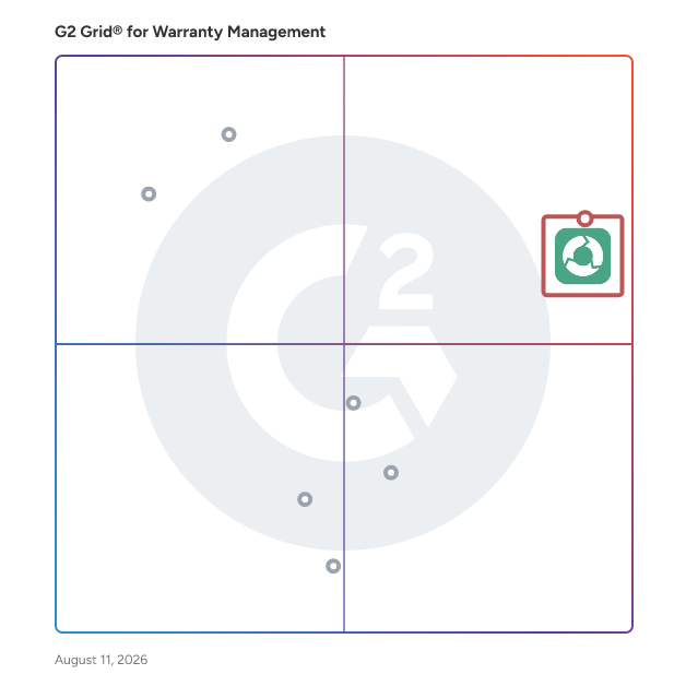 G2 Grid® for Warranty Management Software plotting products by satisfaction and market presence