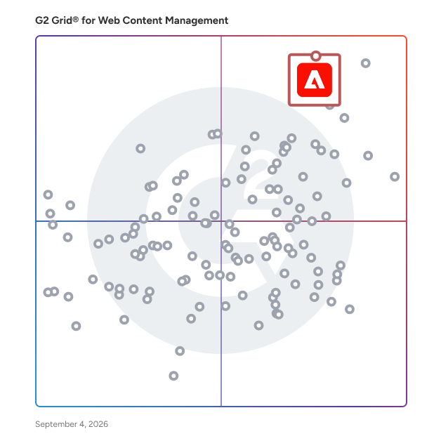 G2 Grid® for AI-Powered Features in Web Content Management Software, highlighting the products that define this theme