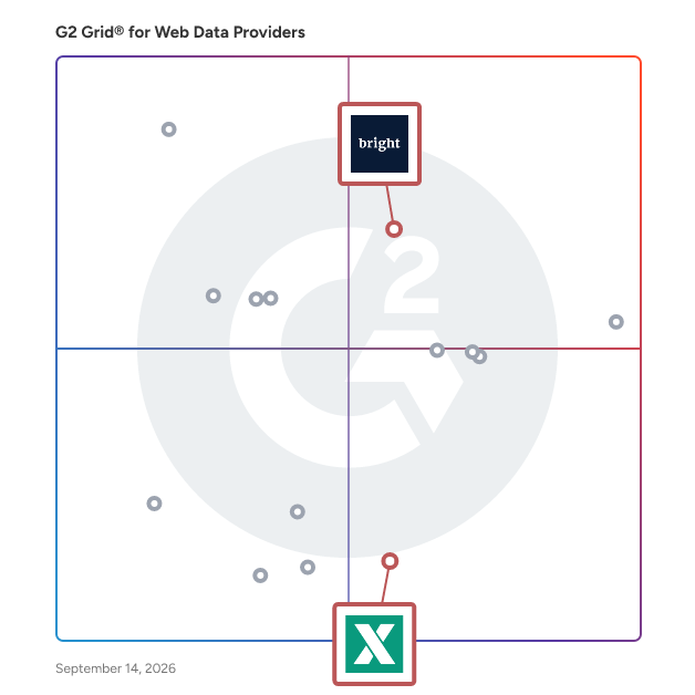 G2 Grid® for AI Integration for Data Services in Web Data Providers Software, highlighting the products that define this theme