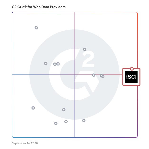 G2 Grid® for Web Data Providers Software plotting products by satisfaction and market presence