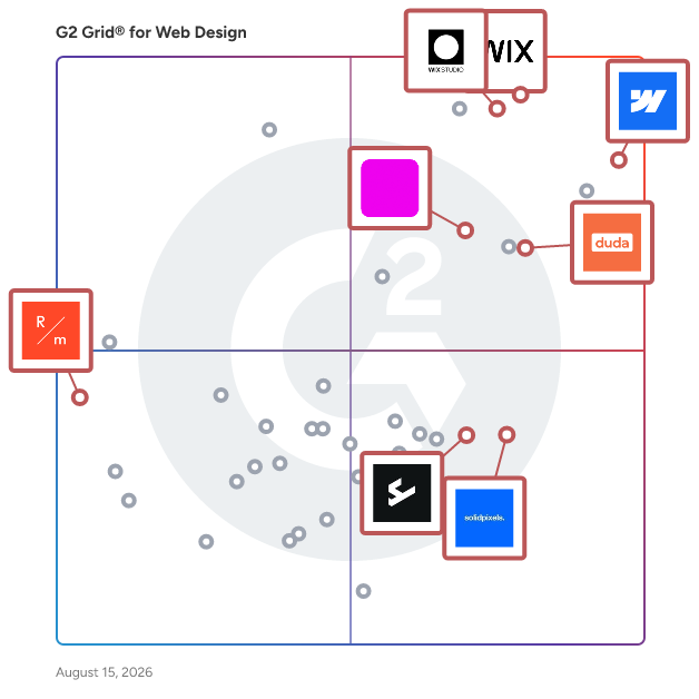 G2 Grid® for No-Code Platforms in Web Design Software, highlighting the products that define this theme