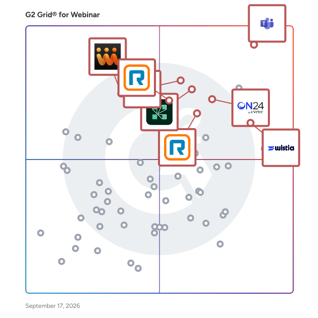 G2 Grid® for Webinar Platforms plotting products by satisfaction and market presence