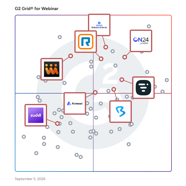 G2 Grid® for Event Management Suite in Webinar Platforms, highlighting the products that define this theme