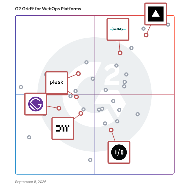 G2 Grid® for Continuous Delivery in WebOps Platforms, highlighting the products that define this theme