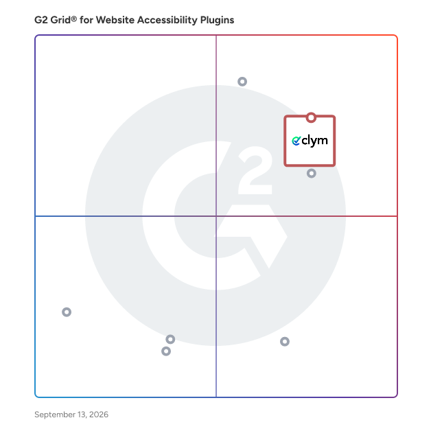 G2 Grid® for Website Accessibility Plugins Software plotting products by satisfaction and market presence