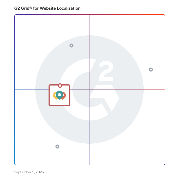 G2 Grid® for Document Translation in Website Localization Services, highlighting the products that define this theme