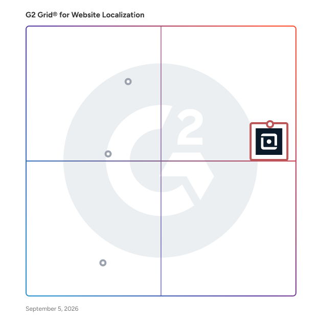 G2 Grid® for Website Localization Services plotting products by satisfaction and market presence