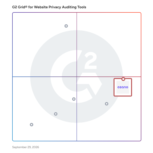 G2 Grid® for Vendor Assessment in Website Privacy Auditing Tools Software, highlighting the products that define this theme