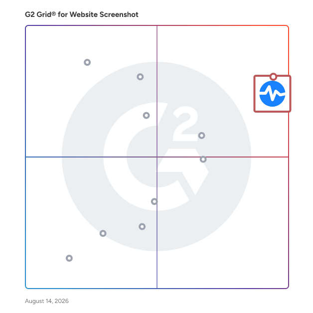 G2 Grid® for Website Change Monitoring in Website Screenshot Software, highlighting the products that define this theme