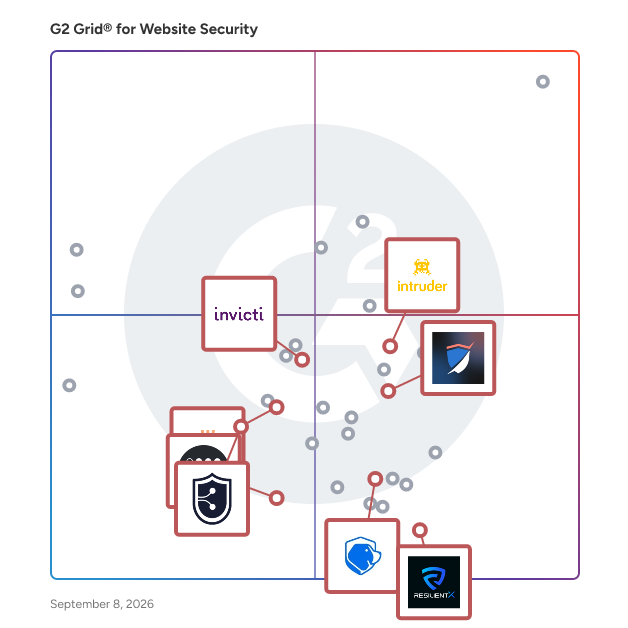 G2 Grid® for Dynamic Application Security Testing (DAST) in Website Security Software, highlighting the products that define this theme