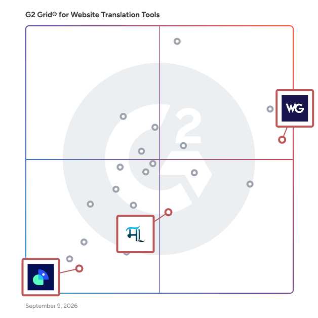 G2 Grid® for Multilingual SEO Optimization in Website Translation Tools, highlighting the products that define this theme