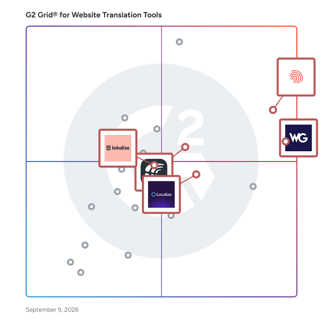 G2 Grid® for AI-Driven Translation in Website Translation Tools, highlighting the products that define this theme