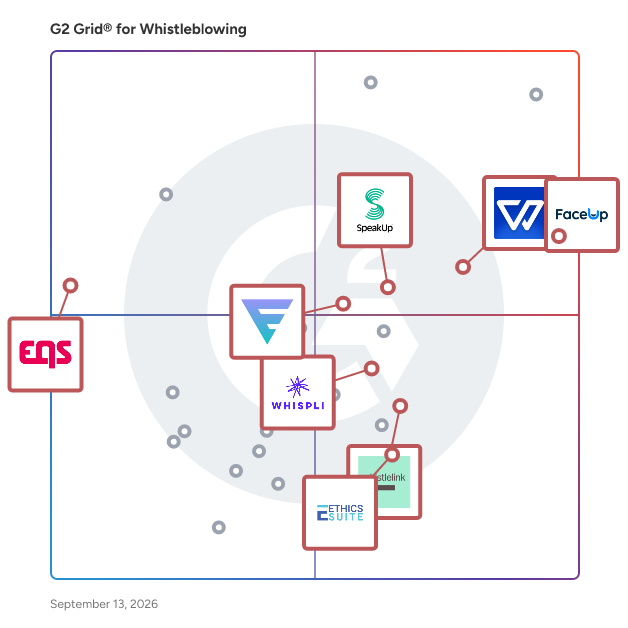 G2 Grid® for Regulatory Compliance in Whistleblowing Software, highlighting the products that define this theme