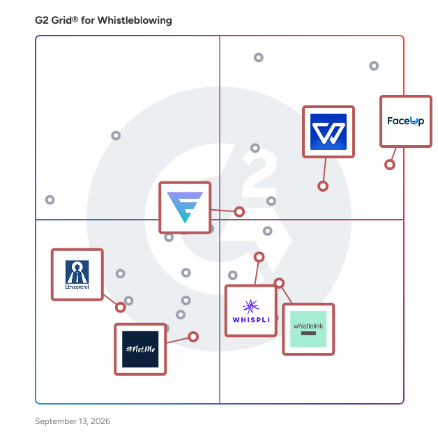 G2 Grid® for Data Security in Whistleblowing Software, highlighting the products that define this theme