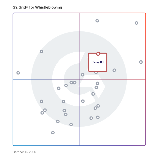 G2 Grid® for Whistleblowing Software plotting products by satisfaction and market presence