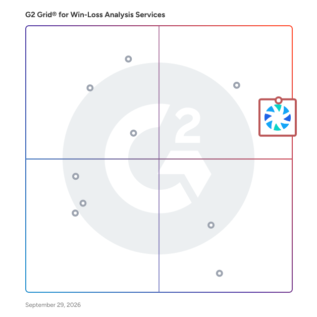 G2 Grid® for Win-Loss Analysis Services Providers plotting products by satisfaction and market presence