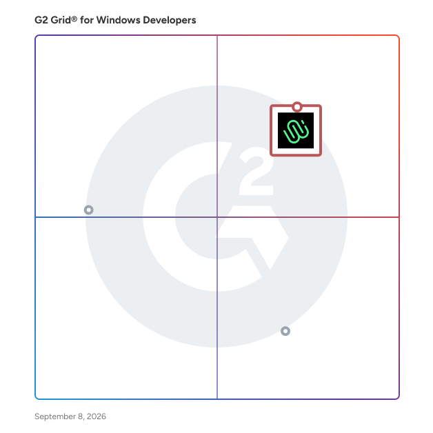 G2 Grid® for Windows Developers  plotting products by satisfaction and market presence