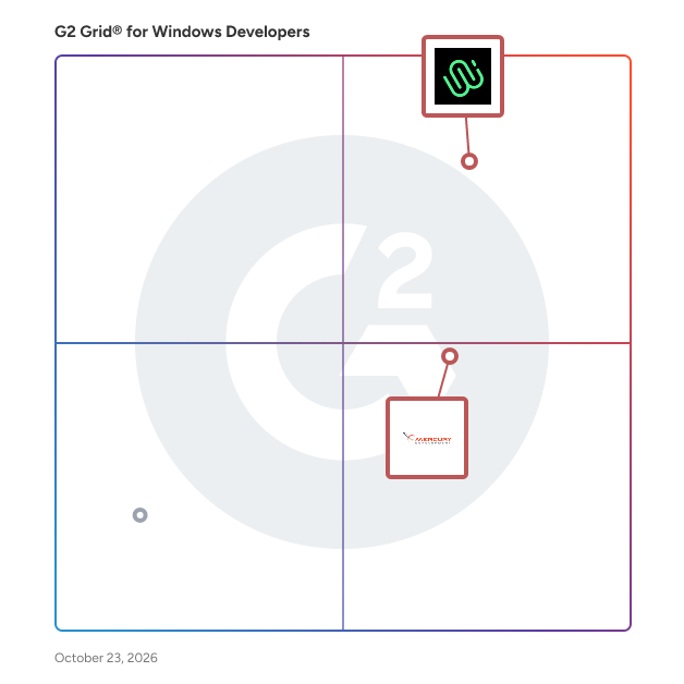 G2 Grid® for Mobile App Development in Windows Developers , highlighting the products that define this theme